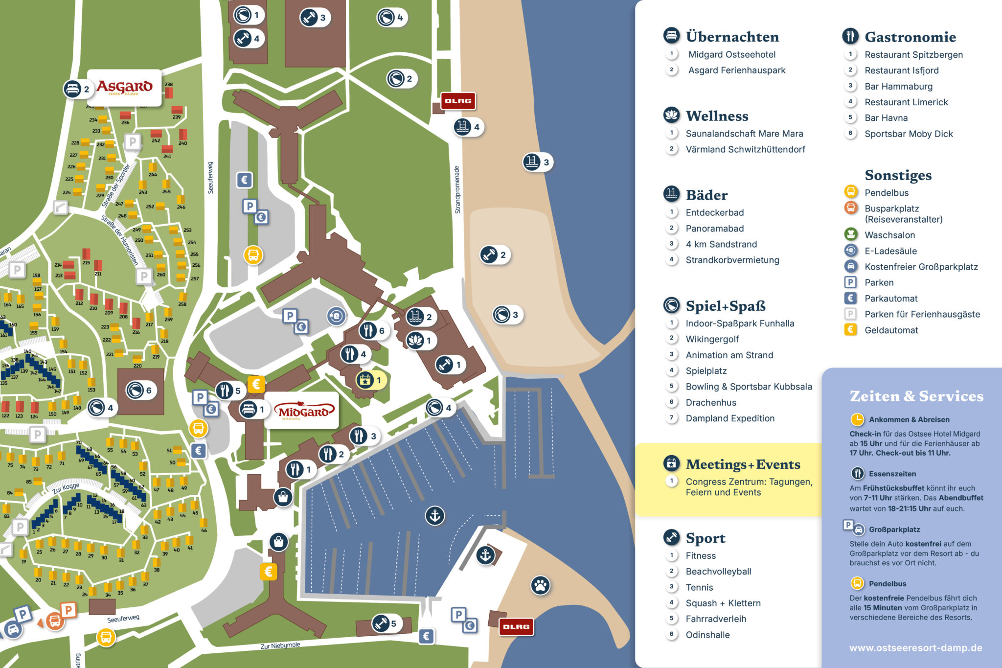 OstseeResortDamp_Map.png: Illustrierte Resortkarte mit Gebäuden, Strand, Yachthafen, Legende.